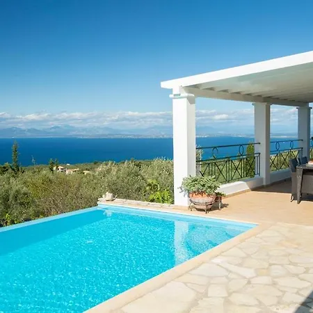 Villa Belvedere Tsoukaladhes